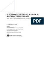 Sulfamate With Additives