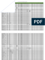 Posturi - Vacante - Rezervate - 25 Martie 8