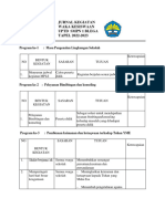 Jurnal Kegiatan Waka Kesiswaan