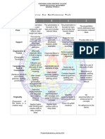 High School Rubrics