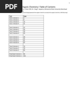 PracticeTests All Chem350