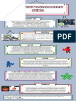 Infografia Informativa