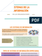 Sistemas de La Información