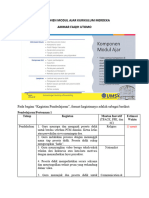 Komponen Modul Ajar - Tugas Keterampilan Menyimak-Ammar Faqih Utomo