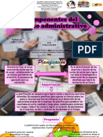 Componentes Del Proceso Administrativo