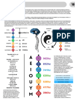 Livro Da Sabedoria - PARTE 3