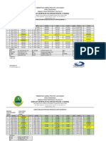 Jadwal Sistem Blok Kelas XI APHP OK