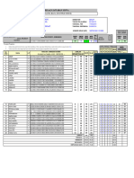 Analisis Pilgan Kls XI IPA 1 Sem 2