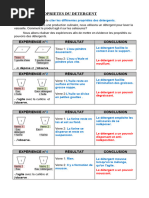 Fiche Signalitique