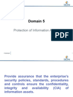 CISA-Domain-5-Protection of Information Assets