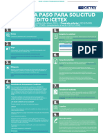 NUEVO Posgrado-Exterior-Paso-A-Paso-Solicitud-Credito-Icetex