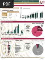 Factsheet 2024 Azteca