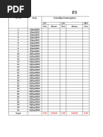 11kv Madhure Monthly Statement of February