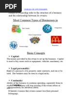 Forms of Ownership