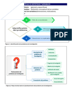 Capítulo III Hipótesis y Variables24 Odontho