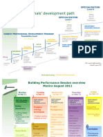 Building Performance Session Overview Mex LAFARGE