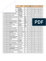 Jan 2023 Course List - Multidisciplinary