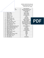 Jadwal Pelajaran TP 22-23 Januari