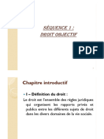 Droit Objectif Topo