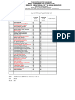 Nilai Semester 2 Kelas 4d Tahun 203-2024