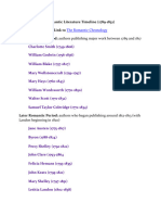 Romantic Literature Timeline