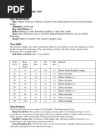 PFCG Knight of Solamnia Prestige Class V7