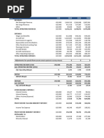 Spreadsheet - Latam Airlines Group - 03-2024