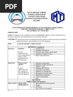 O Level Maths Seminar Final Copy Edited-2