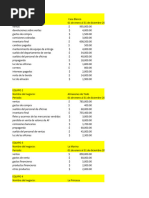 Estado de Resultados Sep 8 2020