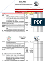 Control de Contenidos y Pda