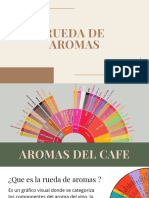 Presentación Rueda de Aromas