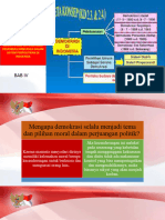 Bab 4 Konsep Dan Implementasi Demokrasi Pancasila Dalam Sistem Perpolitikan Diindonesia