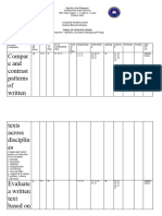 Table of Specifications