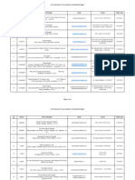 Sr. No. District Name of Hospitals Email Contact Validity Upto