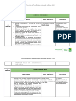 Curriculo Filosofia