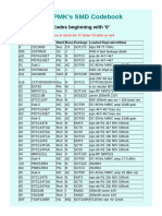 SMD Codebook 12.03.2021