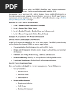 As-Is Processes With A 4-Level BPM