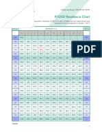 Pt1000 Resistance Chart A4