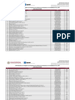 Empresas Certificadas en IVA e IEPS Del 22 de Marzo Del 2023