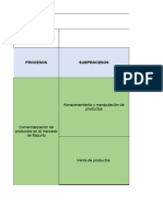 Sgi-Dg-007 Matriz de Riesgos Laborales