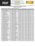 Hasil Try Out SMKN 1 Rejotangan 2017