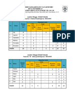 Kalender Akademik 2425