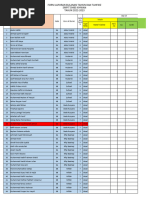 Form Lap SMP Ikhwan September 2023