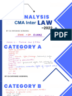 CMA Inter ABC Analysis June 24