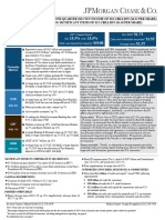 JPMorgan Resultados