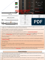 Wireline and Slickline Fishing