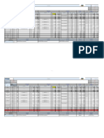 Comparison Sheet Earthing