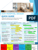 DOH Hospital Design Quick Guide