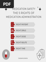 Medication Safety