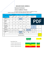 1.1.1.Db Analisis Data Kinerja